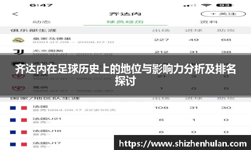齐达内在足球历史上的地位与影响力分析及排名探讨